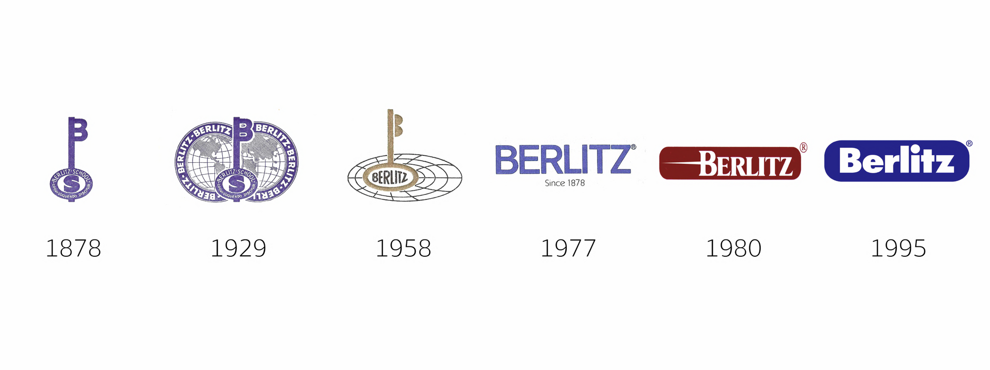Berlitz Recruiting Asia | Become a Language Teacher | Open Positions ...